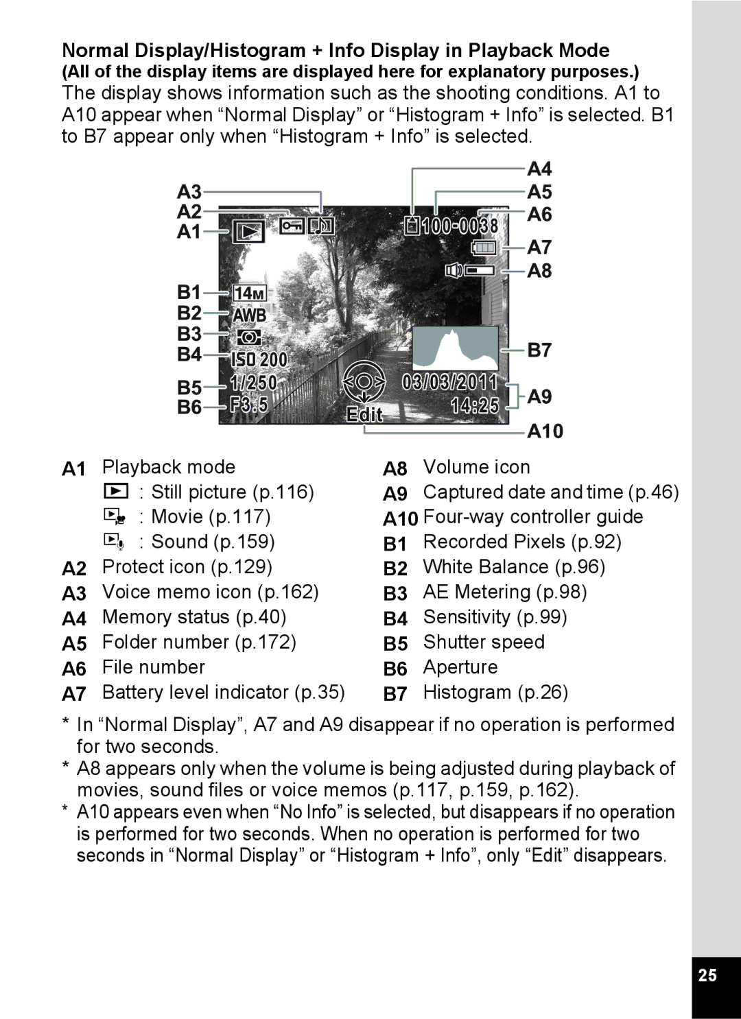 Pentax 15921 manual Normal Display/Histogram + Info Display in Playback Mode 