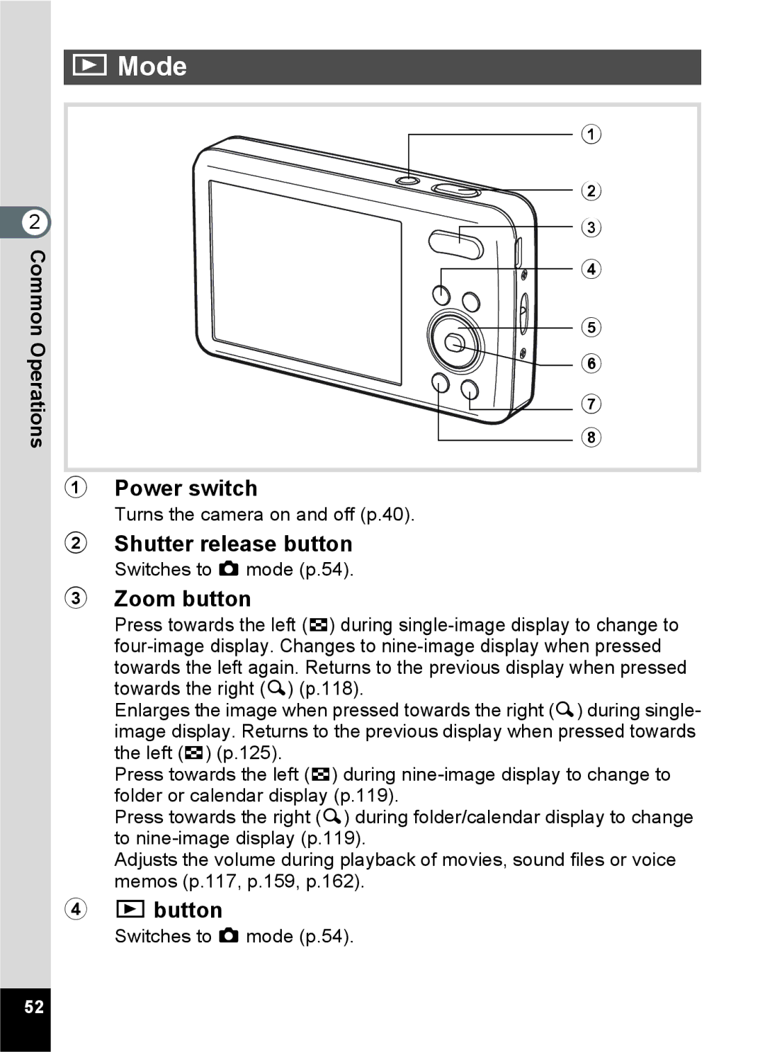 Pentax 15921 manual Switches to a mode p.54 