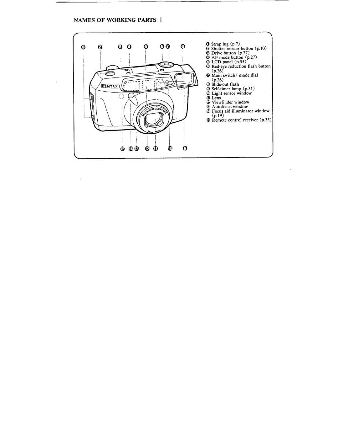 Pentax 160 DATE manual 