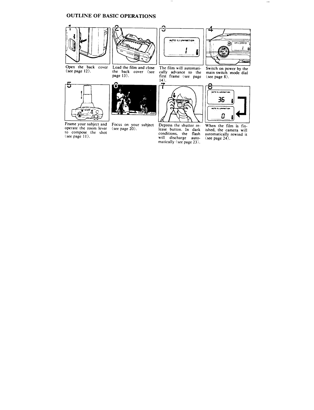 Pentax 160 DATE manual 