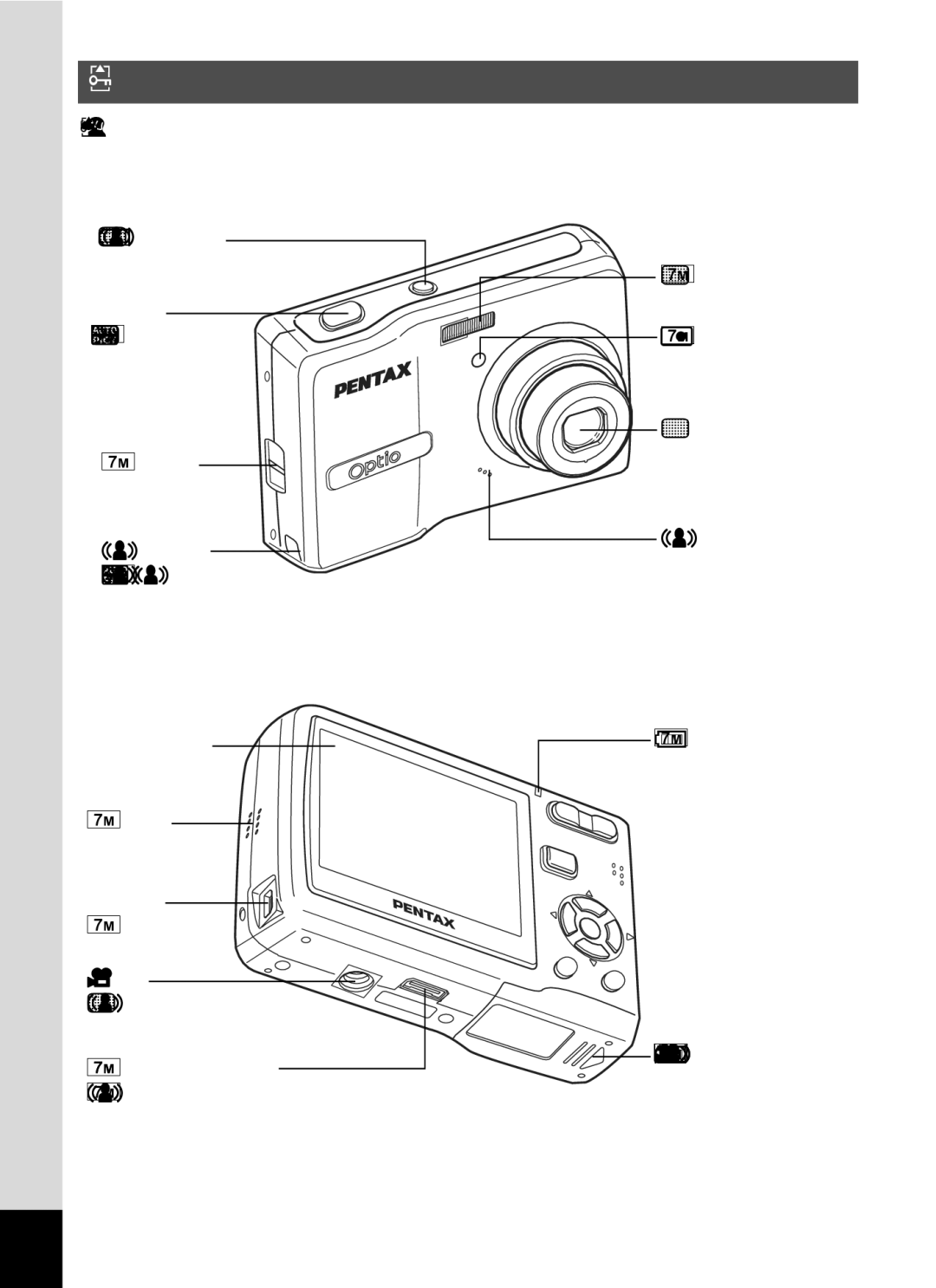 Pentax 19196, optio E-40 manual Names of Parts, Front, Back 