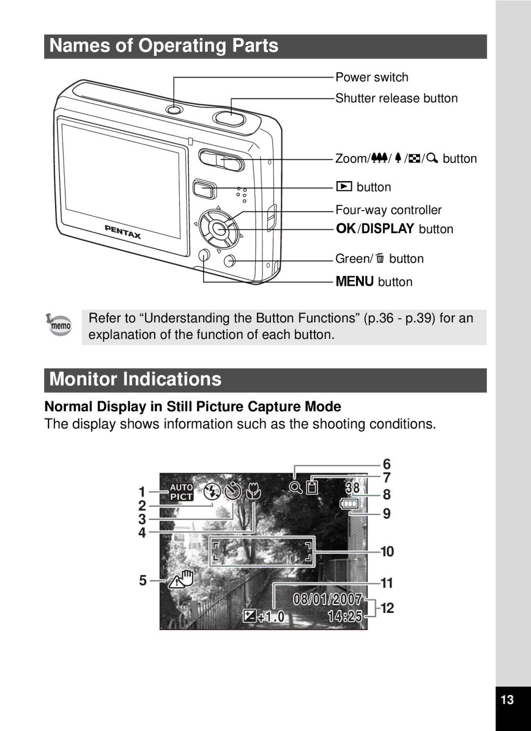 Pentax optio E-40, 19196 manual Names of Operating Parts, Monitor Indications, Normal Display in Still Picture Capture Mode 