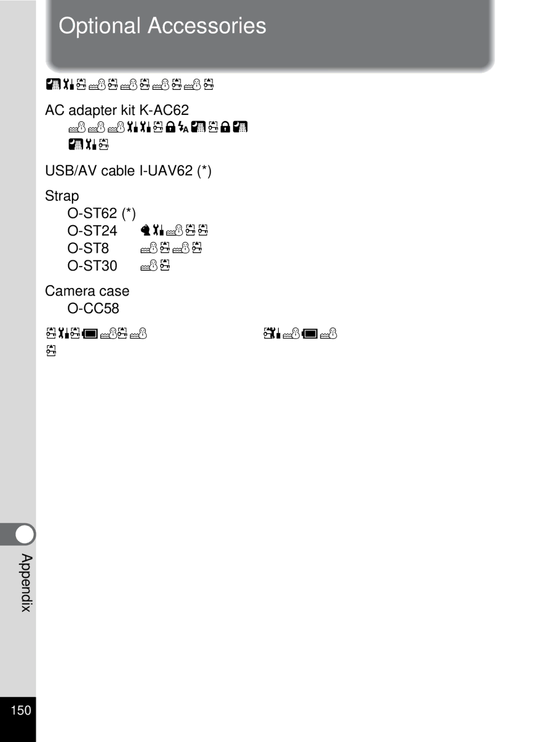 Pentax 19196, optio E-40 Optional Accessories, AC adapter kit K-AC62, USB/AV cable I-UAV62 Strap ST62, Camera case CC58 