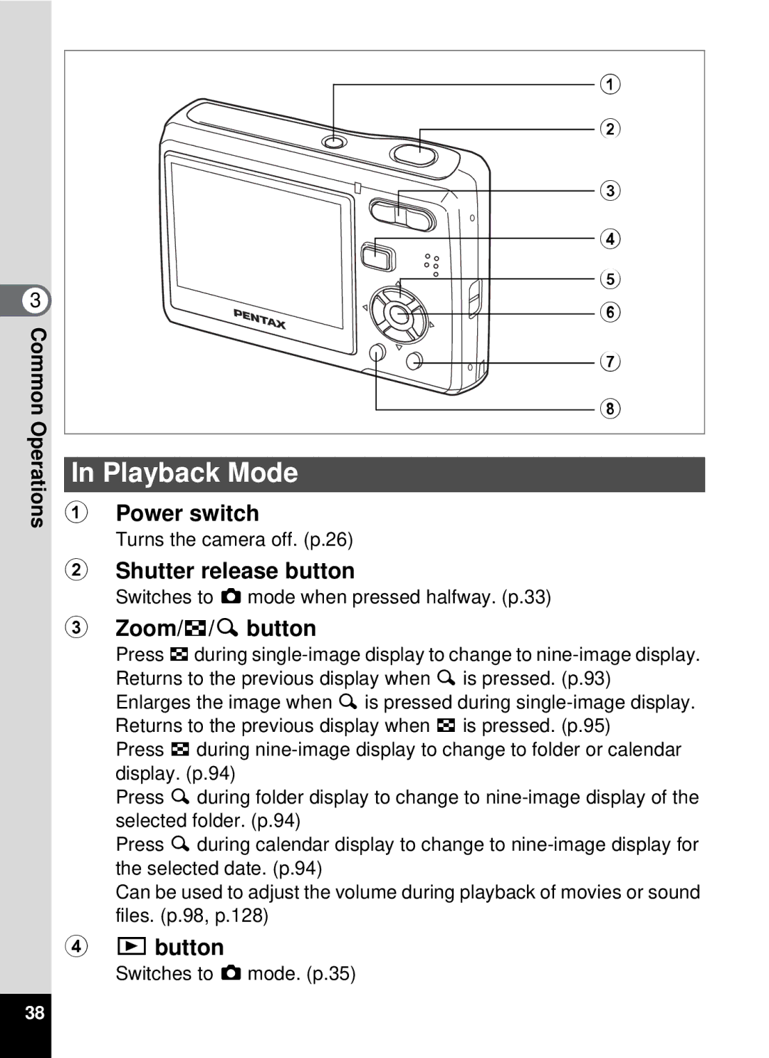 Pentax 19196, optio E-40 manual Playback Mode, Zoom/f/y button 