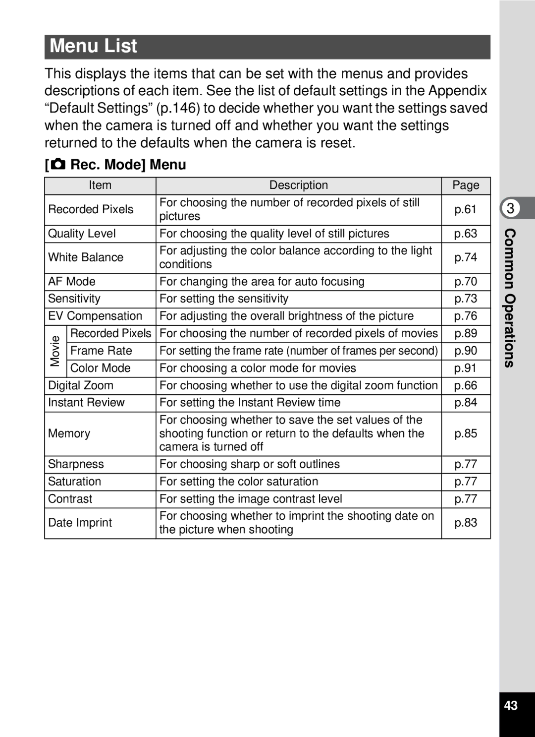 Pentax optio E-40, 19196 manual Menu List, Rec. Mode Menu 