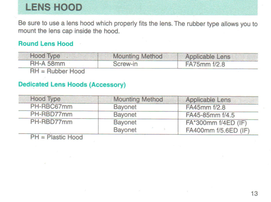 Pentax 22210, 26785 manual 