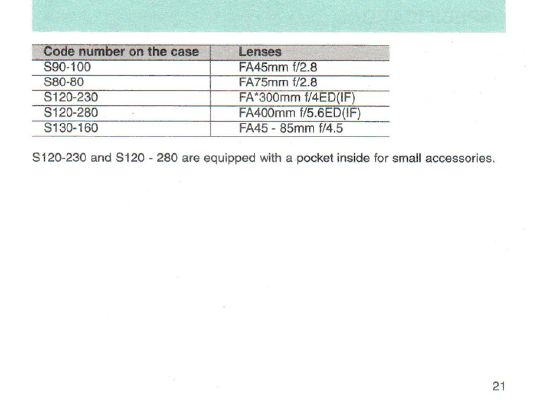 Pentax 22210, 26785 manual 