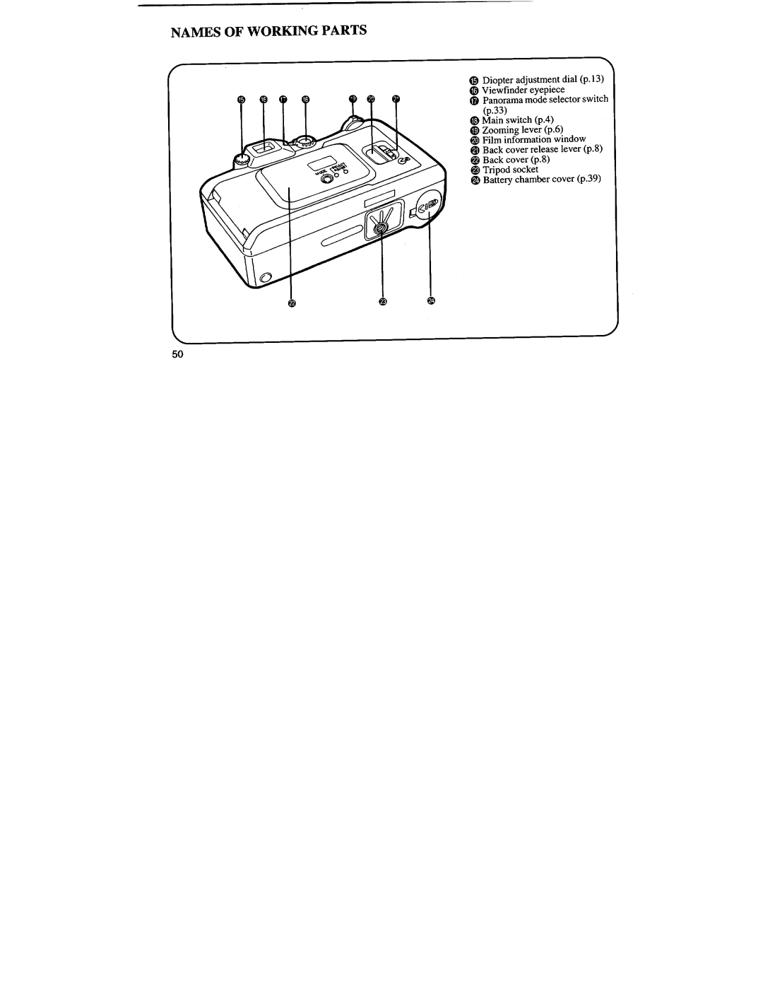 Pentax 28-W Date manual 