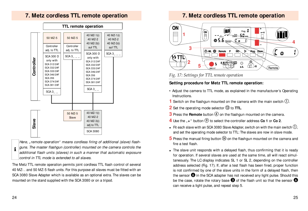 Pentax 40 MZ-3i Metz cordless TTL remote operation, Controller, Setting procedure for Metz TTL remote operation 