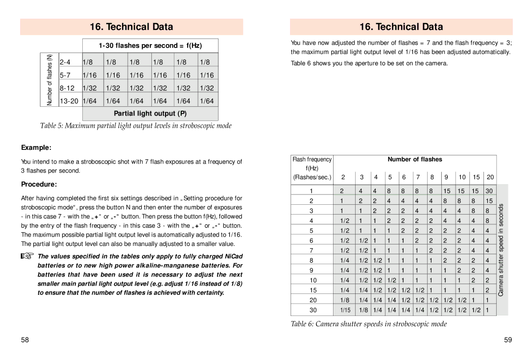 Pentax 40 MZ-3i operating instructions Flashes per second = fHz, Example, Procedure, Partial light output P 