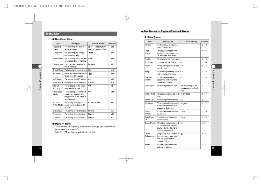 Pentax 430RS, 330RS manual Menu List, E03KB33533e.qk 6/6/02 438 PM Page 32 1,1, Active Menus in Capture/Playback Mode 