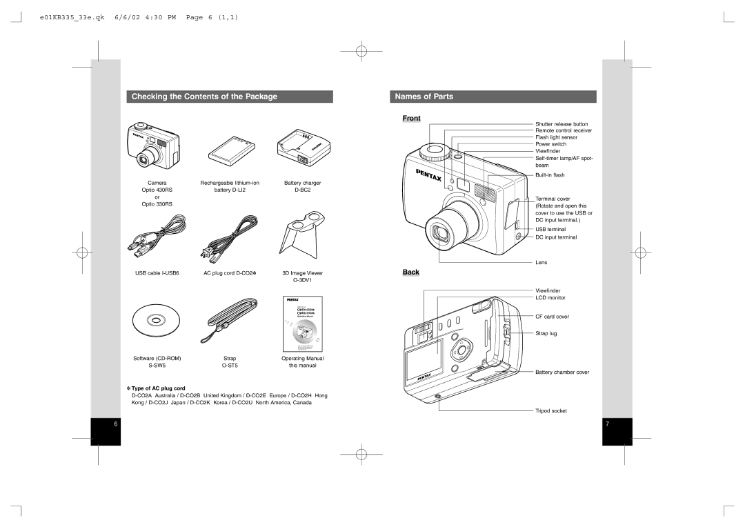 Pentax 330RS, 430RS manual Checking the Contents of the Package, Names of Parts 