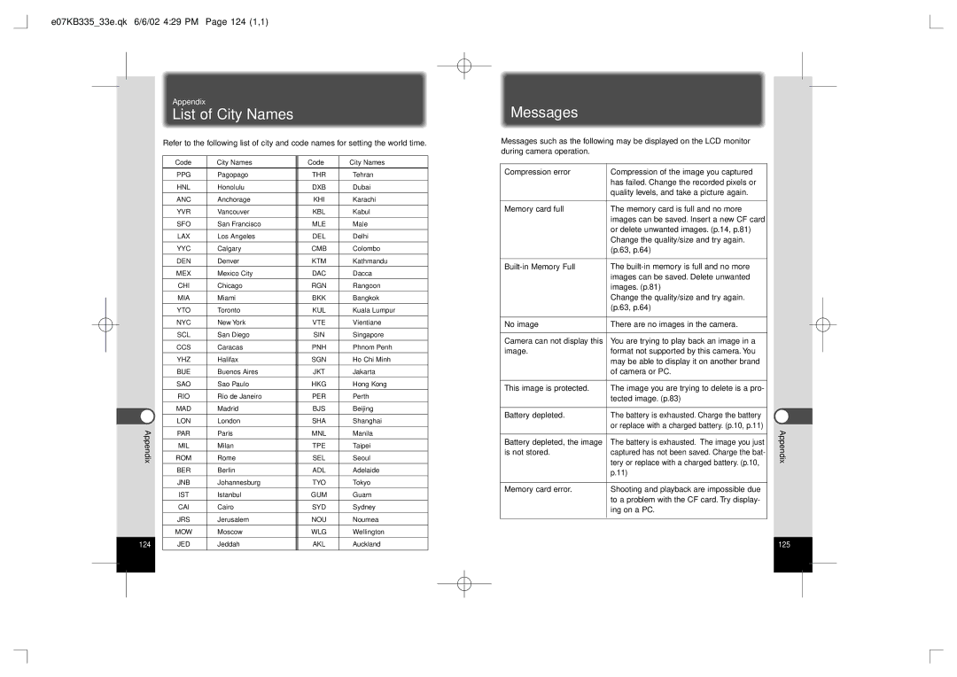 Pentax 430RS, 330RS List of City Names, Messages, E07KB33533e.qk 6/6/02 429 PM Page 124 1,1, Battery depleted, the image 