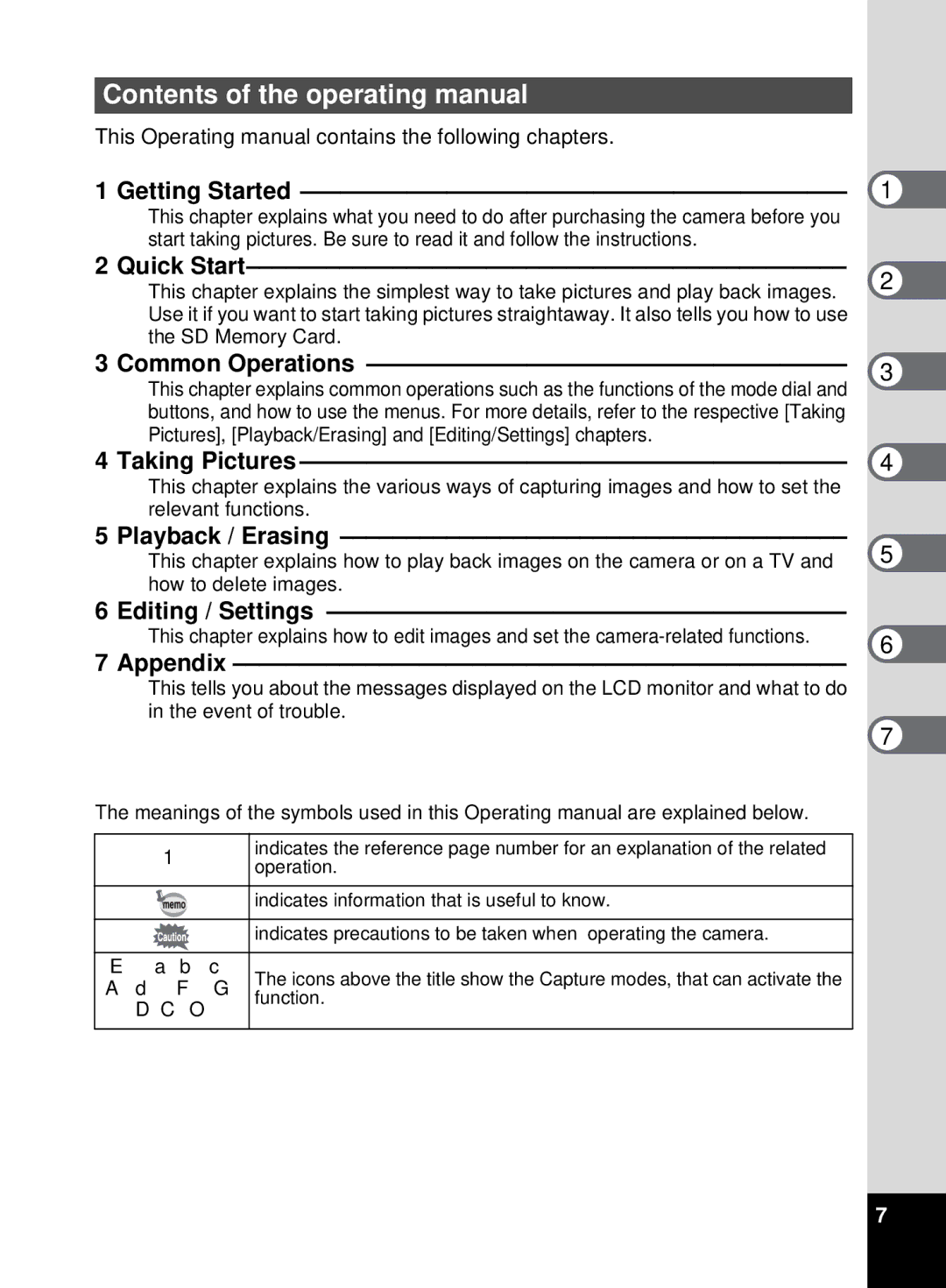 Pentax 555 Contents of the operating manual 