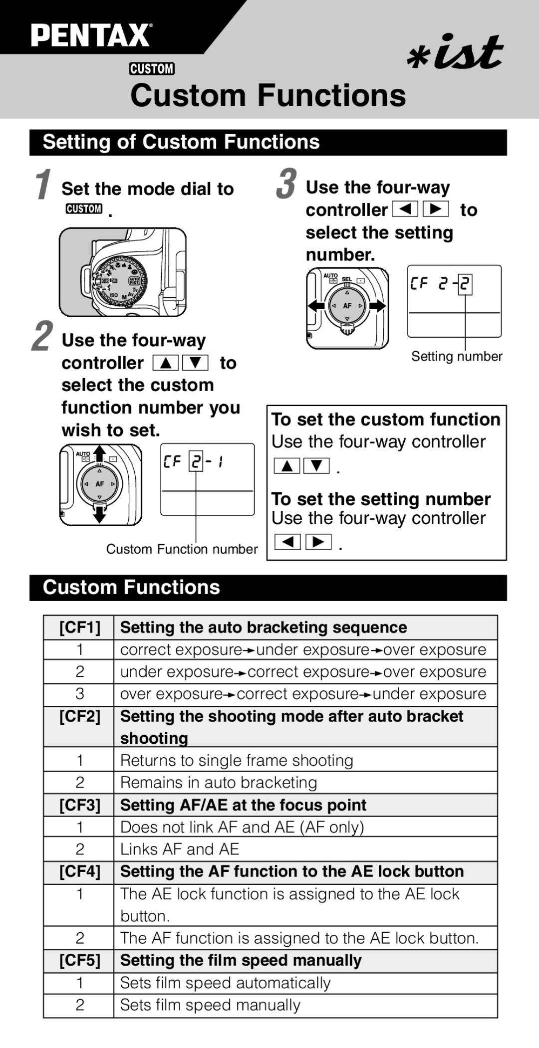 Pentax 57233 manual Custom Functions 