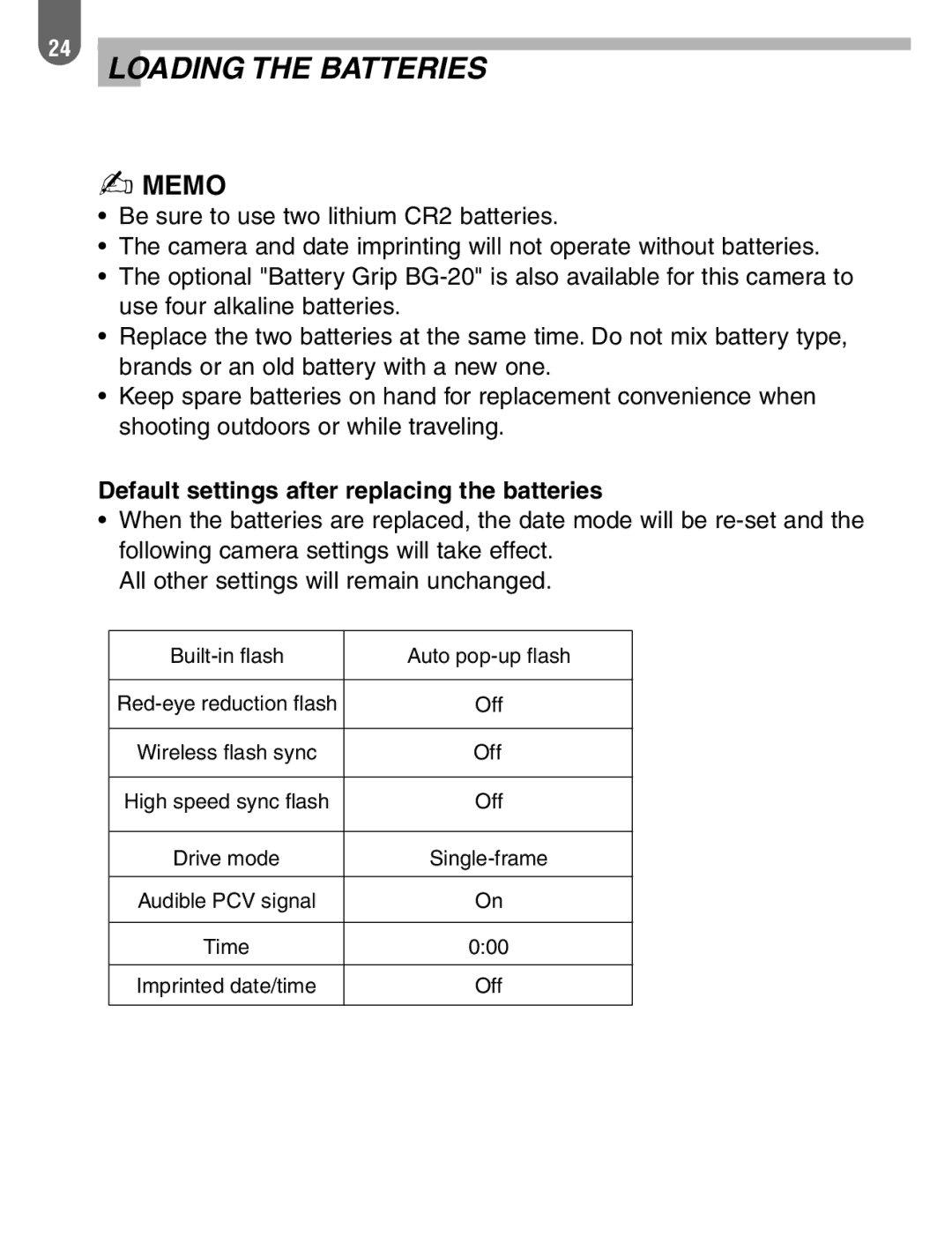 Pentax 57233 manual Loading the Batteries 