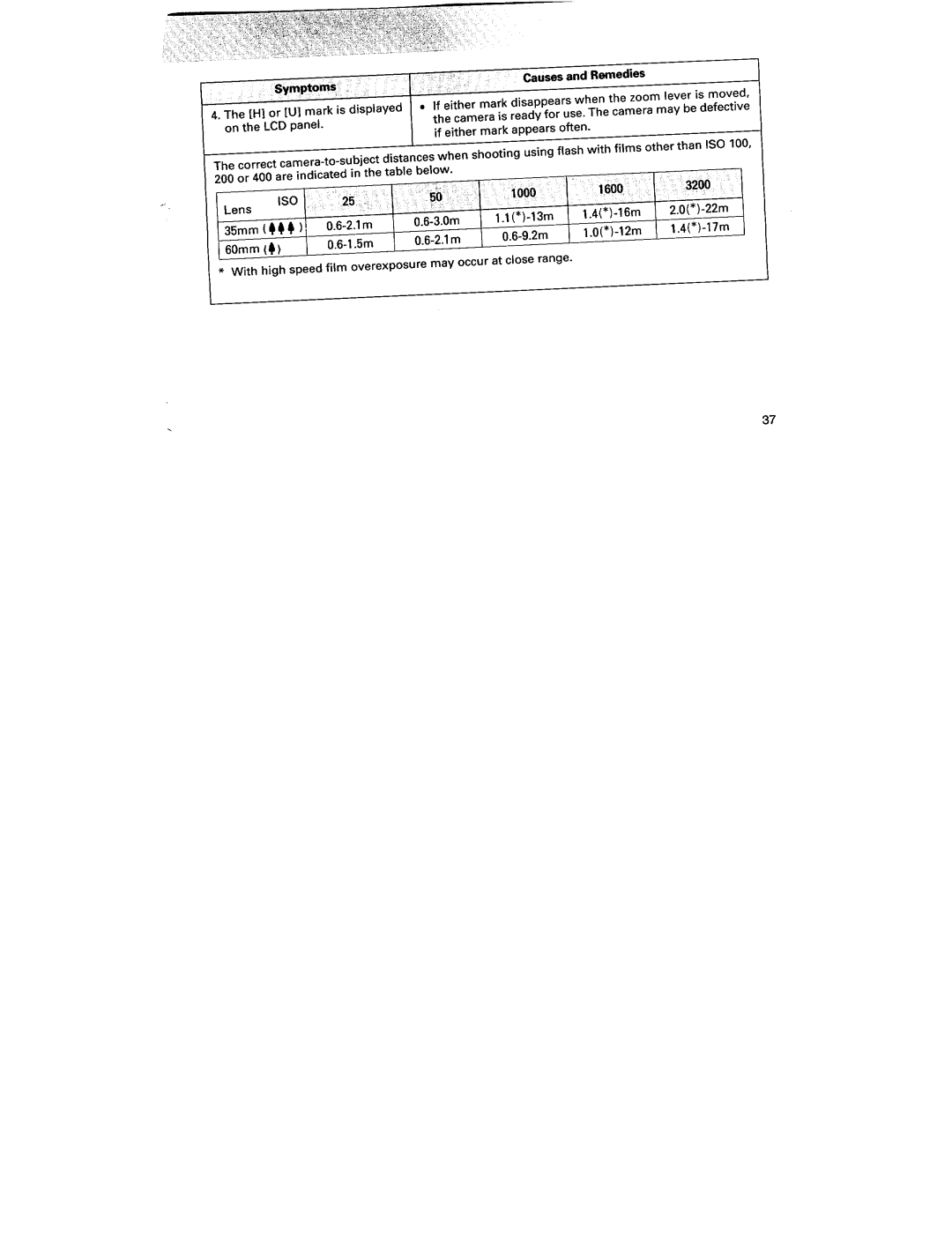 Pentax 60-R Date manual 