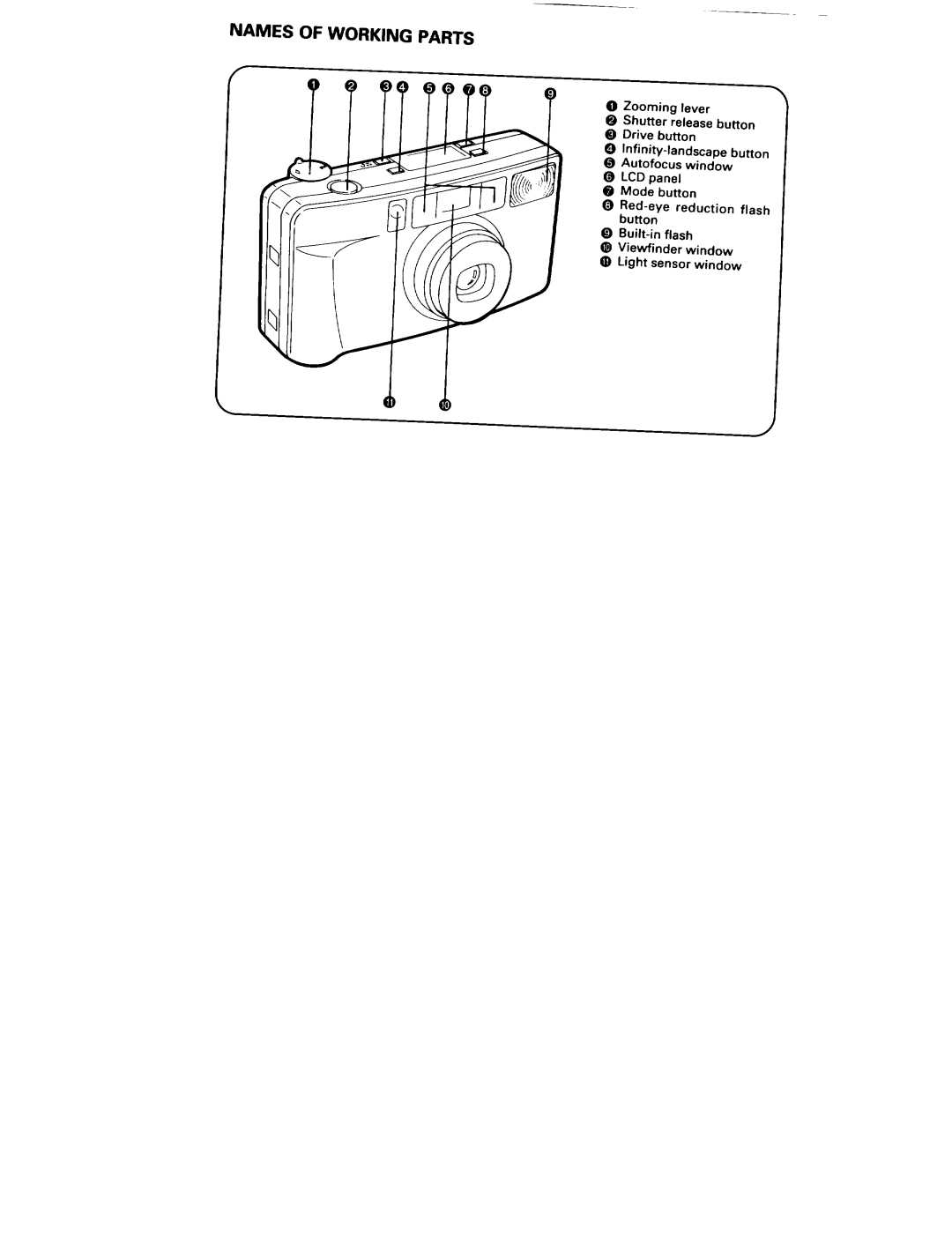 Pentax 735 Date manual 