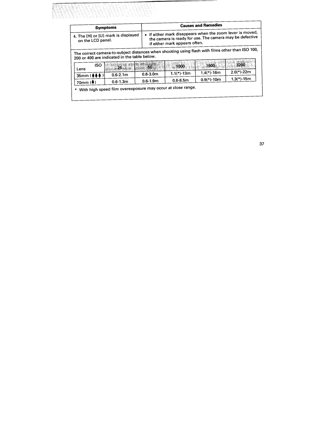 Pentax 735 Date manual 