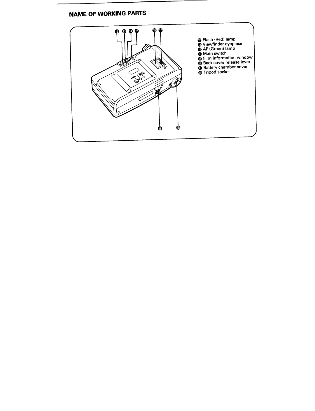 Pentax 735 Date manual 