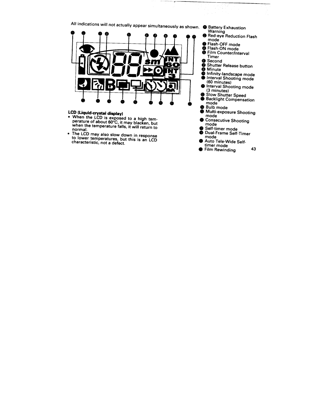 Pentax 735 Date manual 