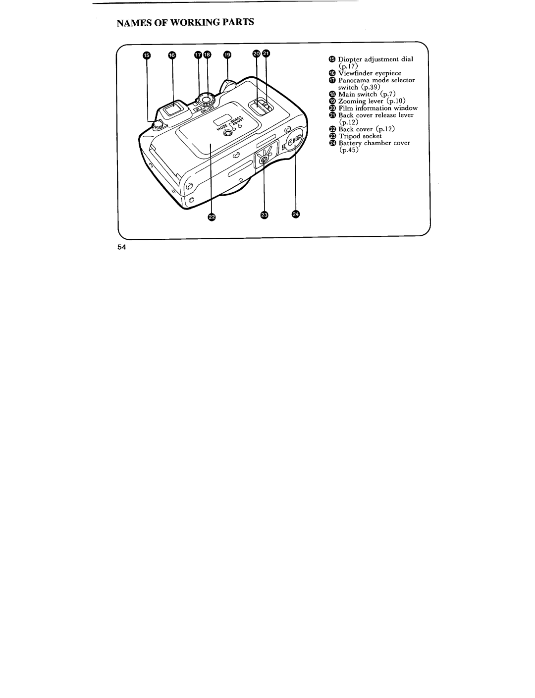 Pentax 928. 928DATE manual 