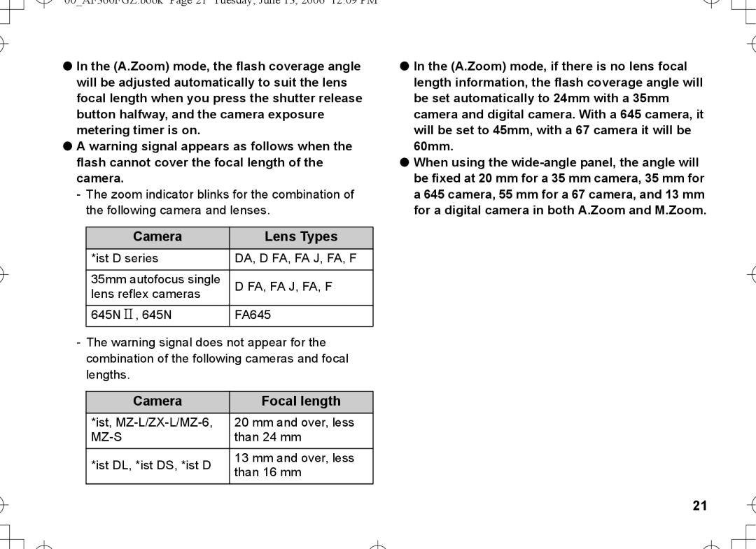 Pentax AF-360FGZ manual Camera Lens Types, Camera Focal length 