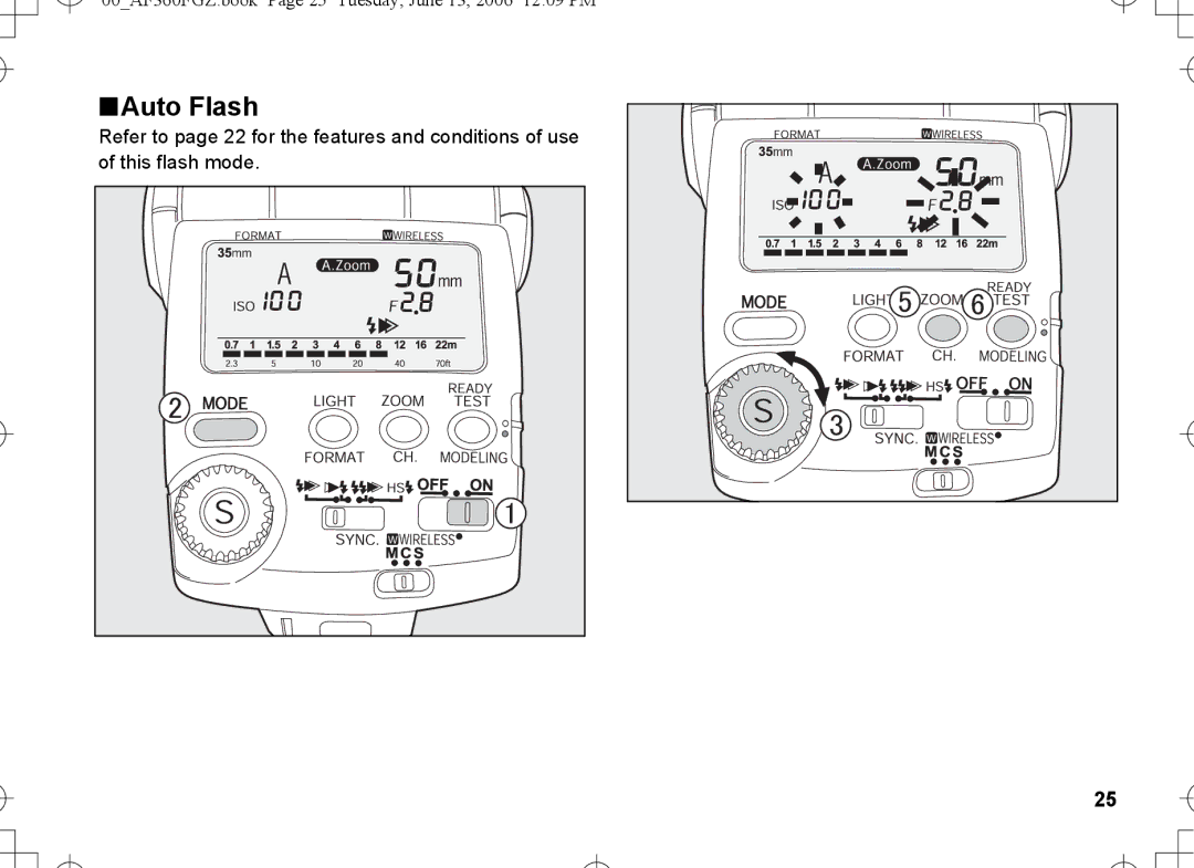 Pentax AF-360FGZ manual Auto Flash 