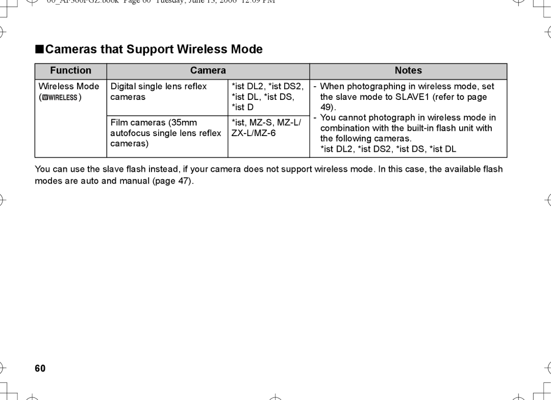 Pentax AF-360FGZ manual Cameras that Support Wireless Mode, Function 
