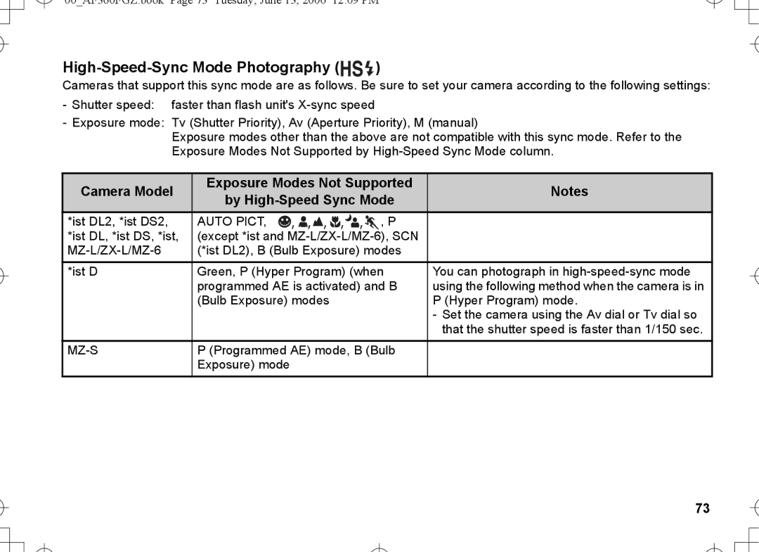 Pentax AF-360FGZ manual High-Speed-Sync Mode Photography, By High-Speed Sync Mode, Exposure Modes Not Supported 