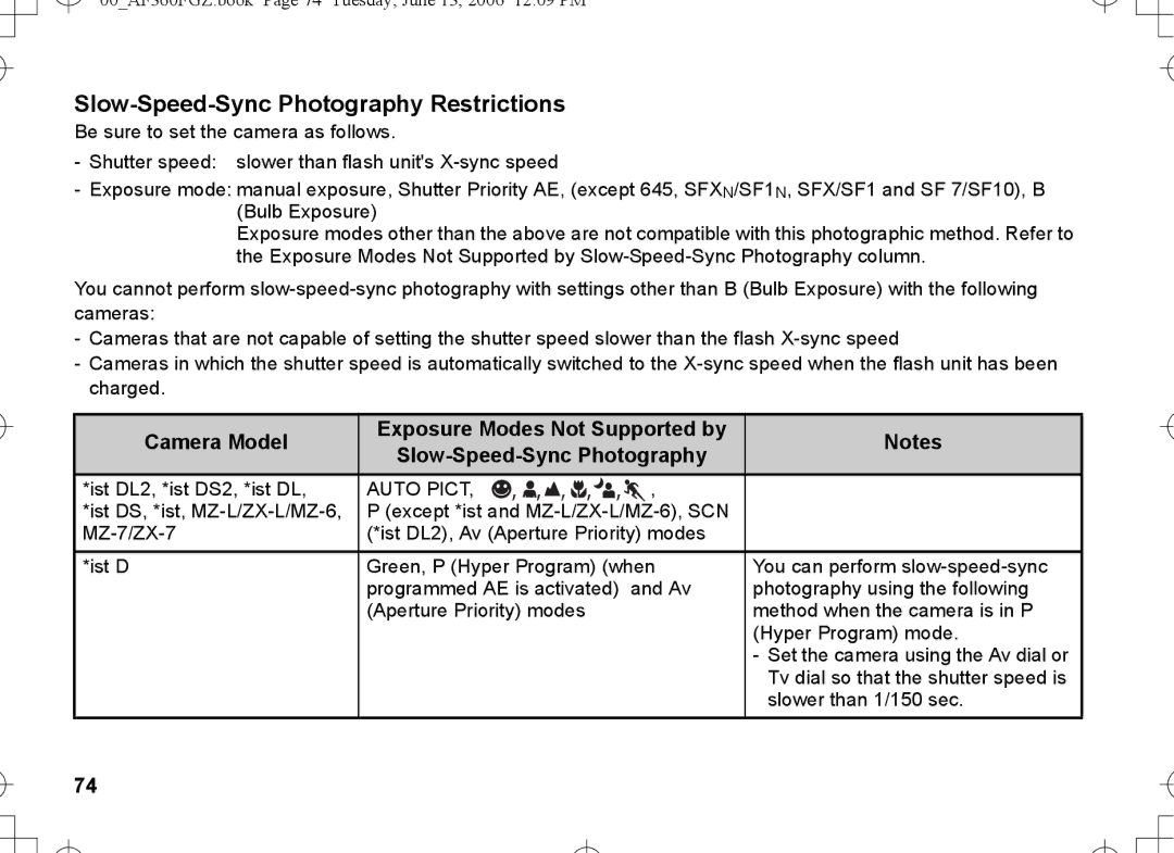 Pentax AF-360FGZ manual Slow-Speed-Sync Photography Restrictions, Exposure Modes Not Supported by 