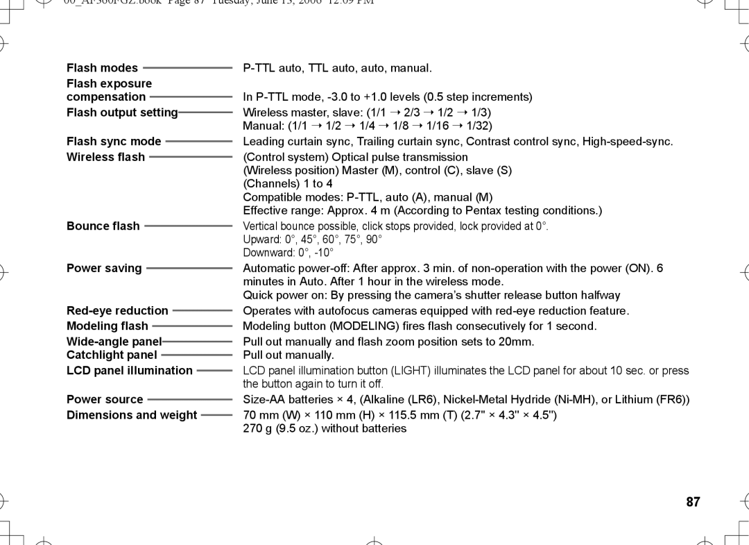 Pentax AF-360FGZ manual Flash modes 
