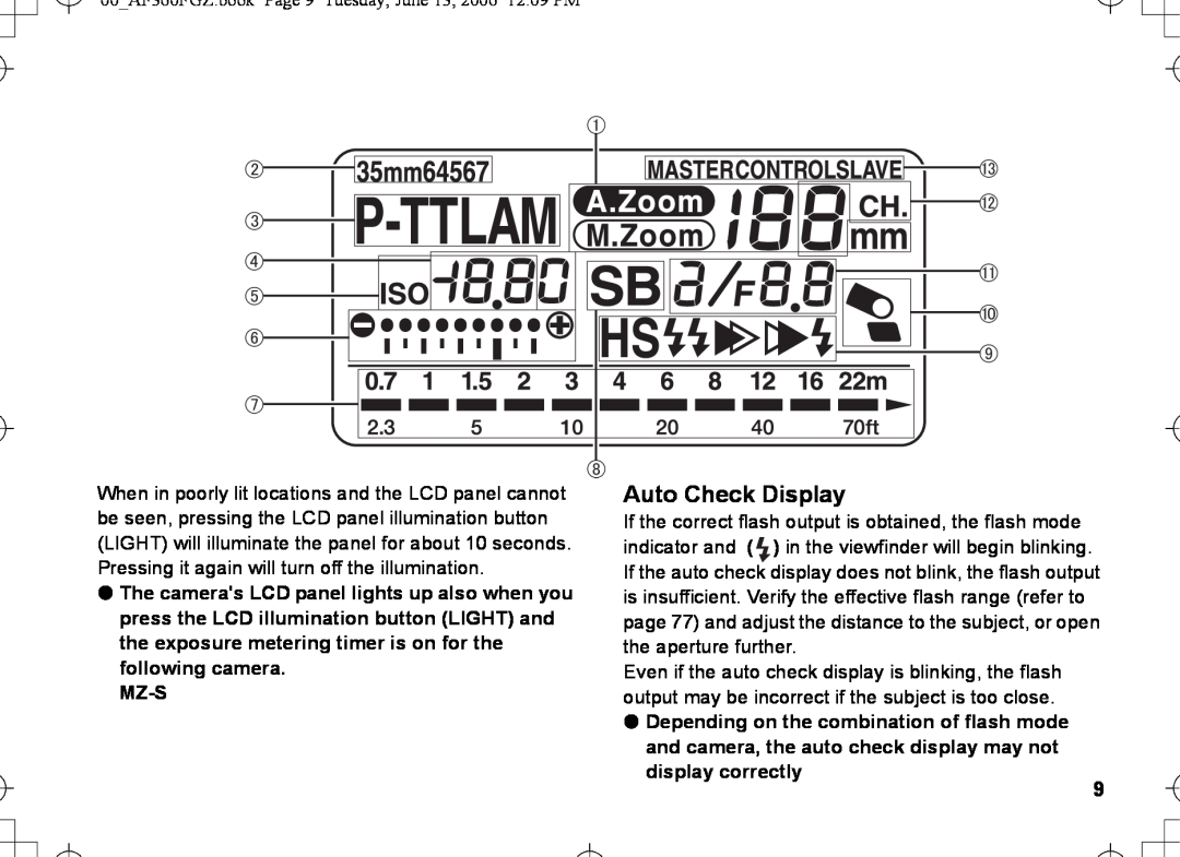 Pentax AF-360FGZ manual Auto Check Display 