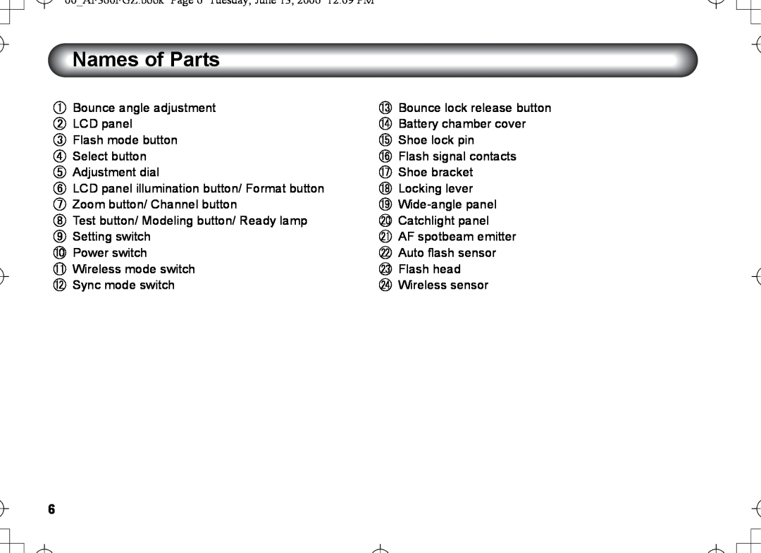 Pentax AF-360FGZ manual Names of Parts 