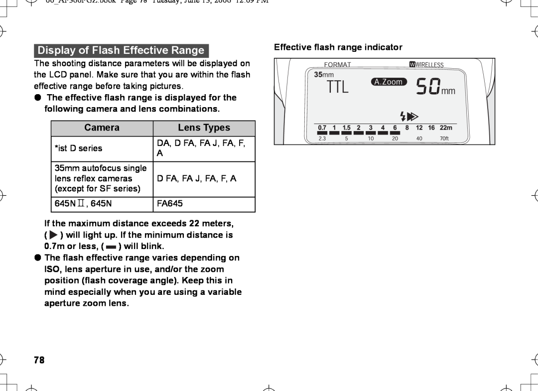 Pentax AF-360FGZ manual Display of Flash Effective Range, Camera, Lens Types 