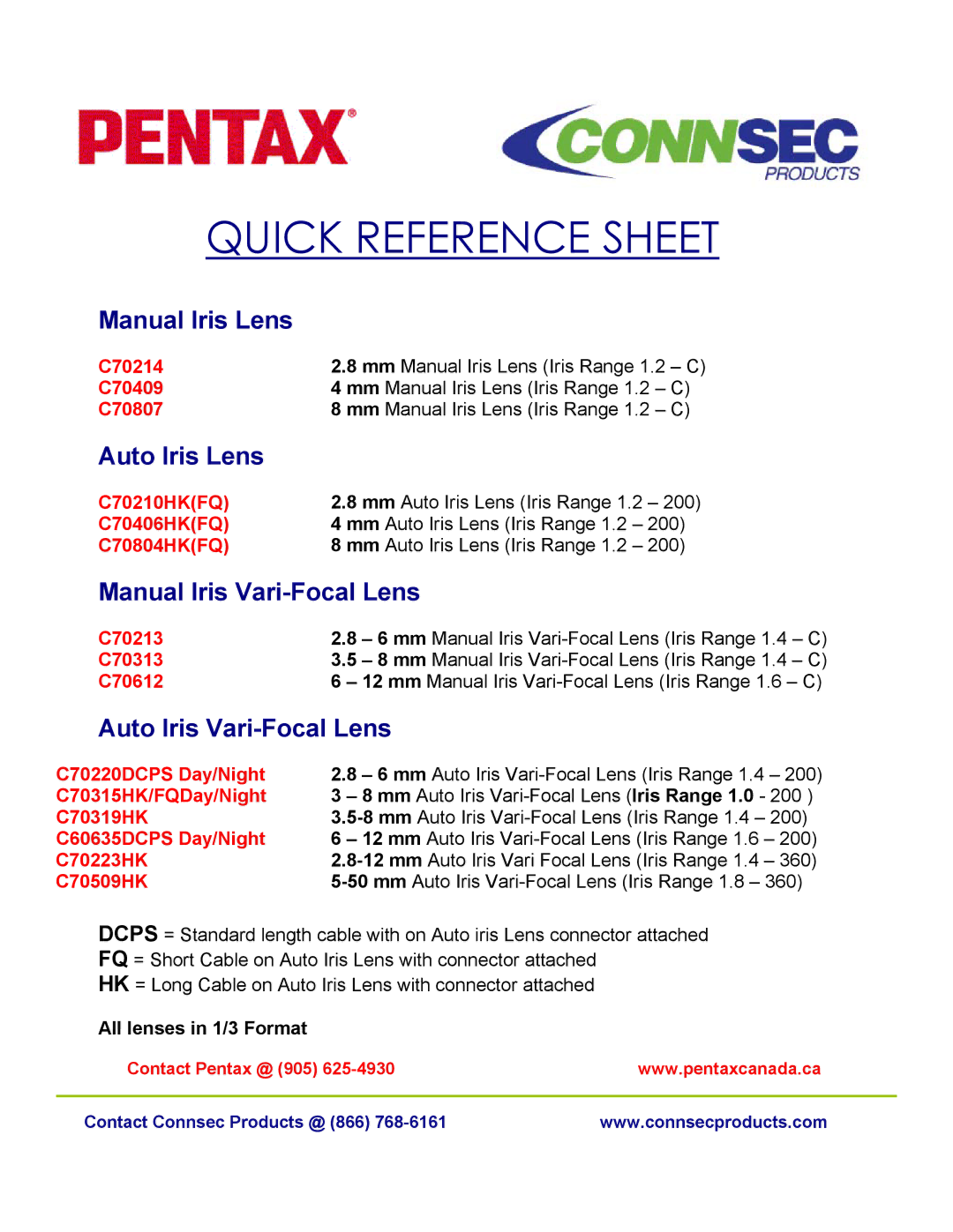 Pentax C70210HK manual Quick Reference Sheet, Manual Iris Lens, Auto Iris Lens, Manual Iris Vari-Focal Lens 