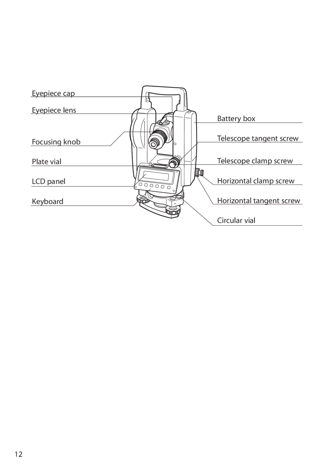 Pentax ETH-302, ETH-310, ETH-305 instruction manual 