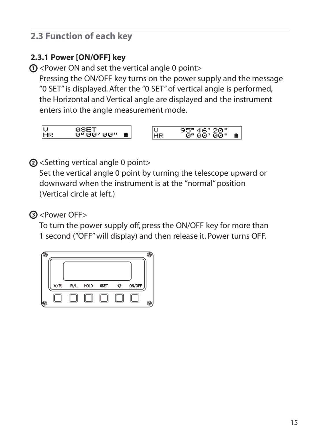 Pentax ETH-302, ETH-310, ETH-305 instruction manual Function of each key, Power ON/OFF key 