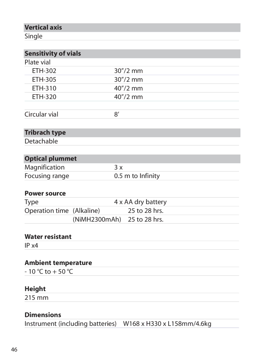 Pentax ETH-310 Vertical axis, Sensitivity of vials, Tribrach type, Optical plummet, Power source, Height, Dimensions 