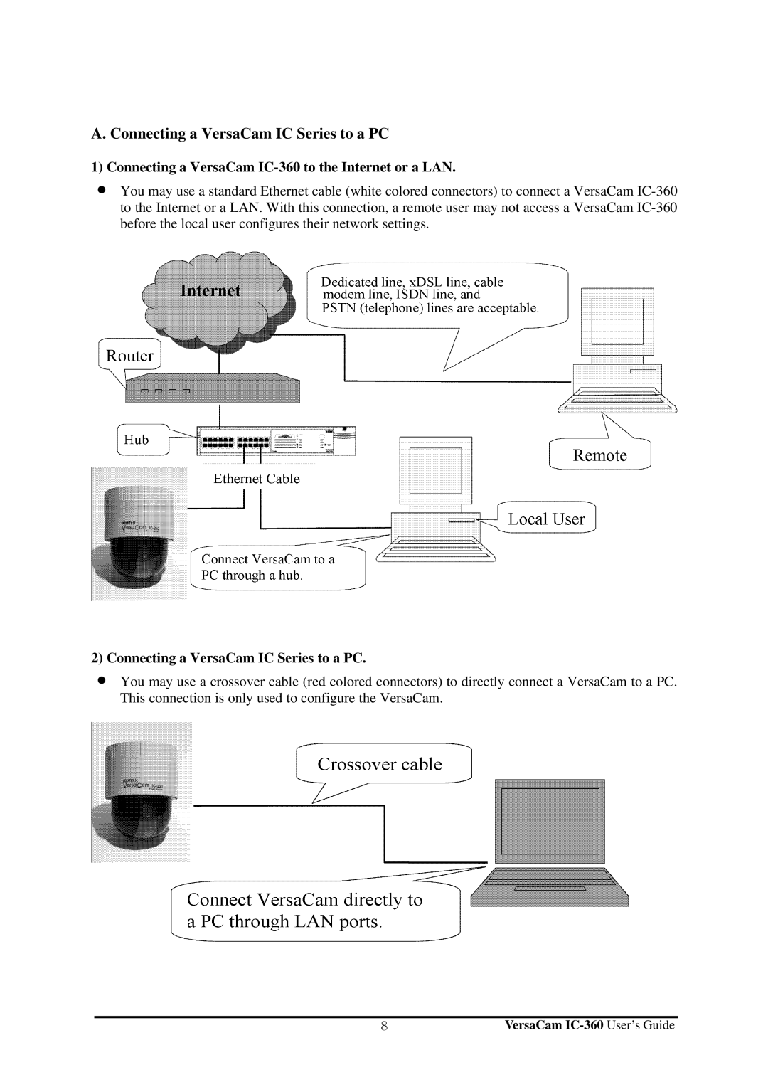 Pentax manual Connecting a VersaCam IC Series to a PC, Connecting a VersaCam IC-360 to the Internet or a LAN 