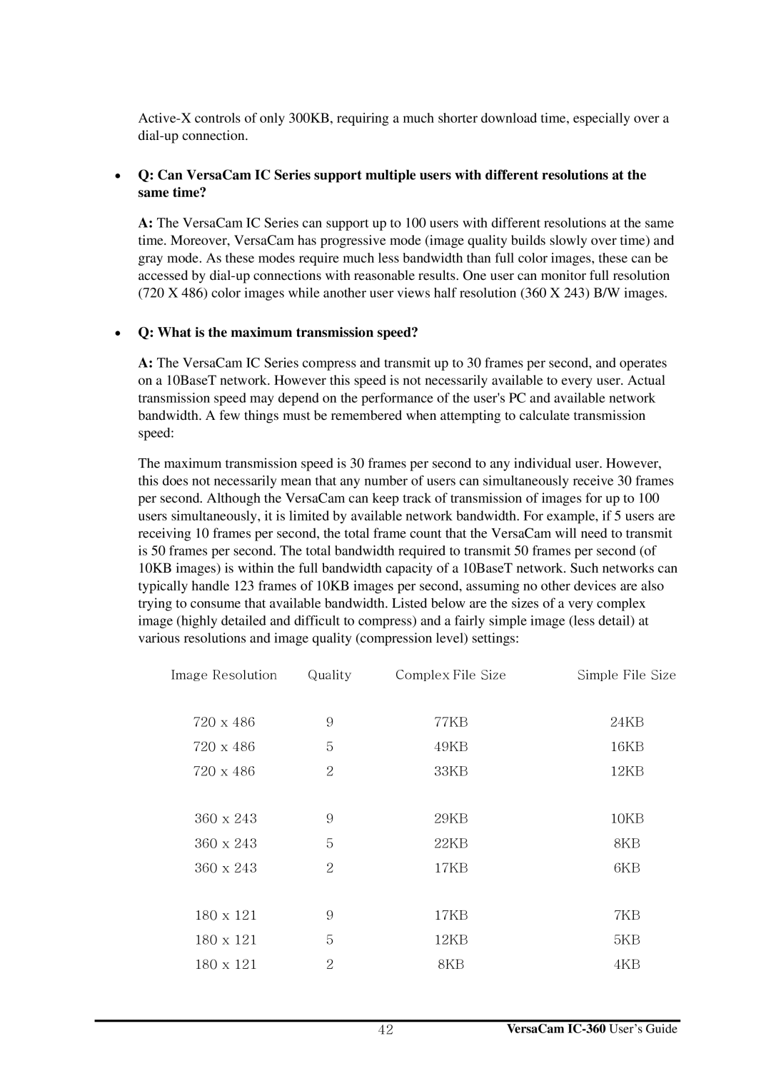 Pentax IC-360 manual What is the maximum transmission speed? 