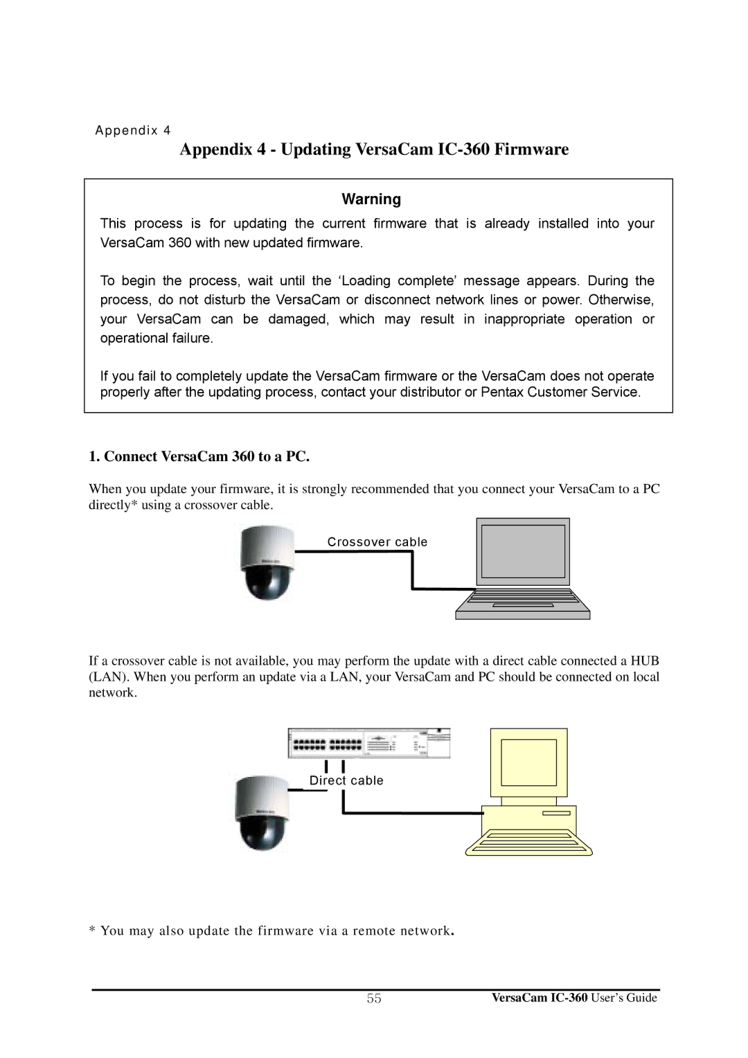 Pentax manual Appendix 4 Updating VersaCam IC-360 Firmware, Connect VersaCam 360 to a PC 