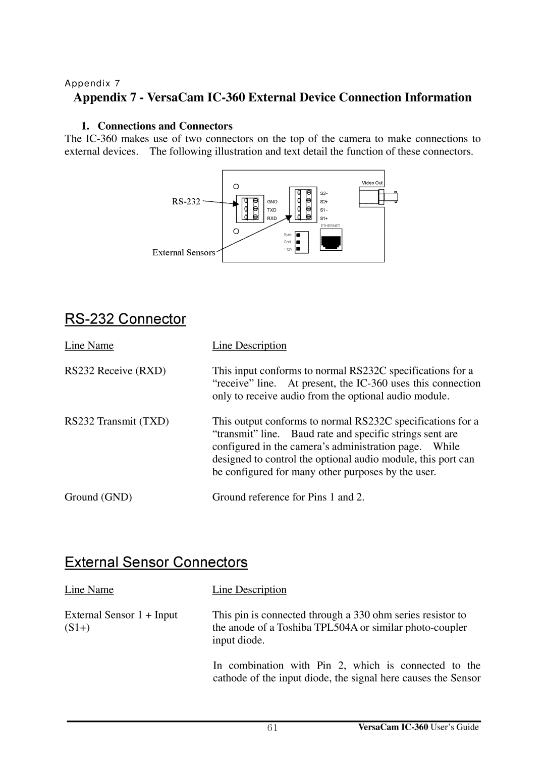 Pentax IC-360 manual RS-232 Connector, Connections and Connectors 