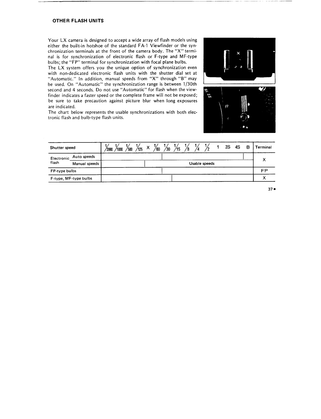 Pentax ILX manual 