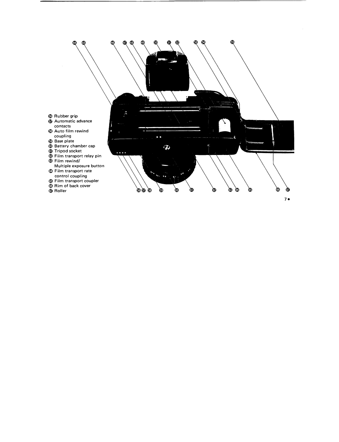 Pentax ILX manual 