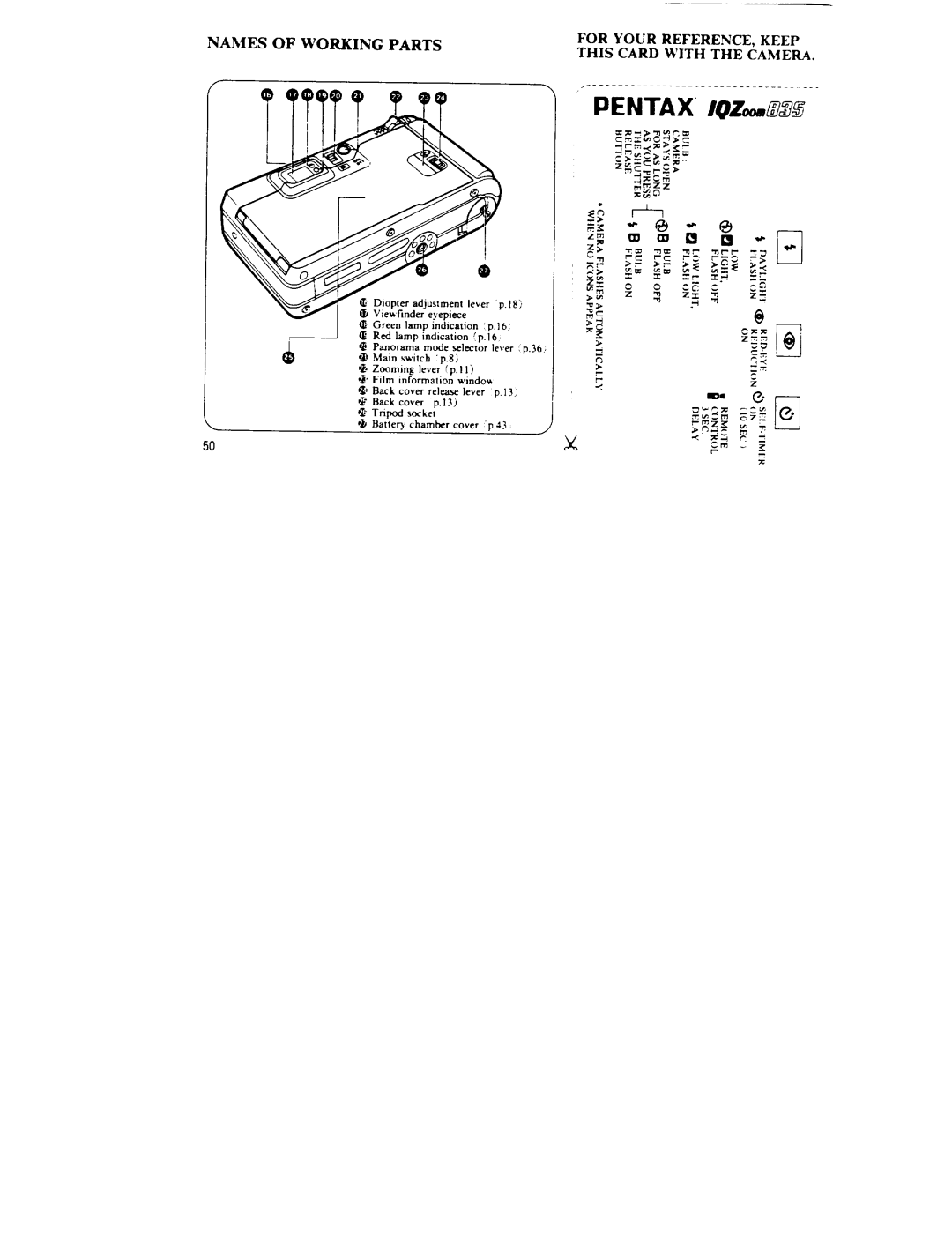 Pentax IQZOOM835, 835DATE manual 