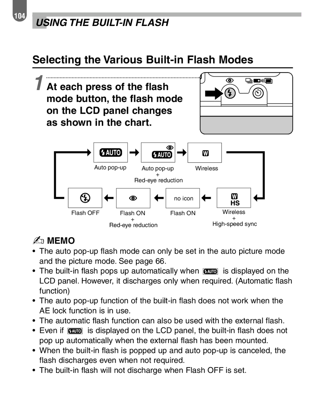 Pentax ist manual Selecting the Various Built-in Flash Modes 