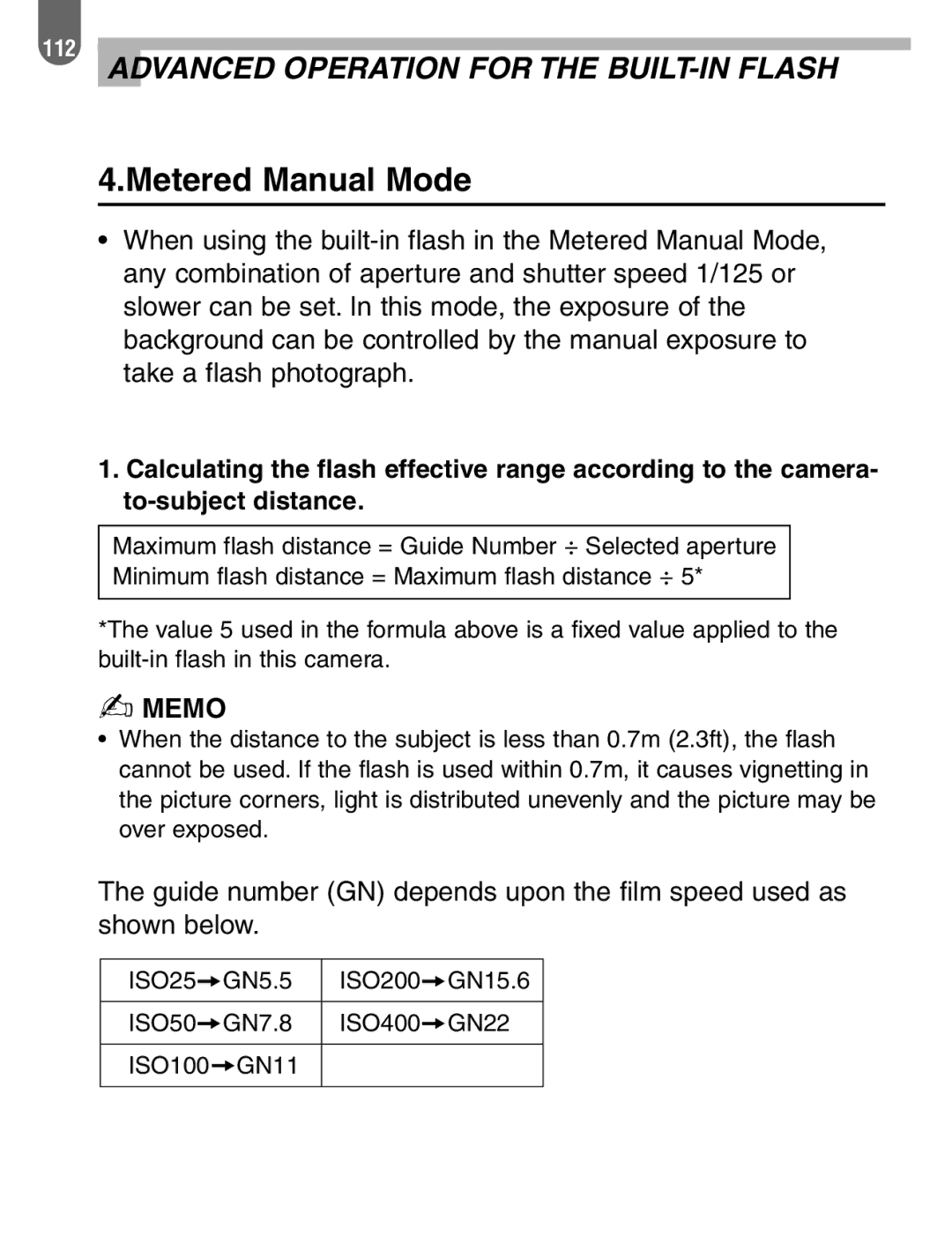 Pentax ist manual Metered Manual Mode 