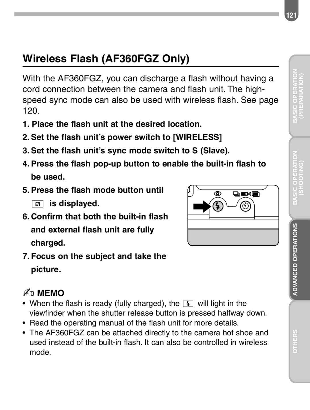 Pentax ist manual Wireless Flash AF360FGZ Only 