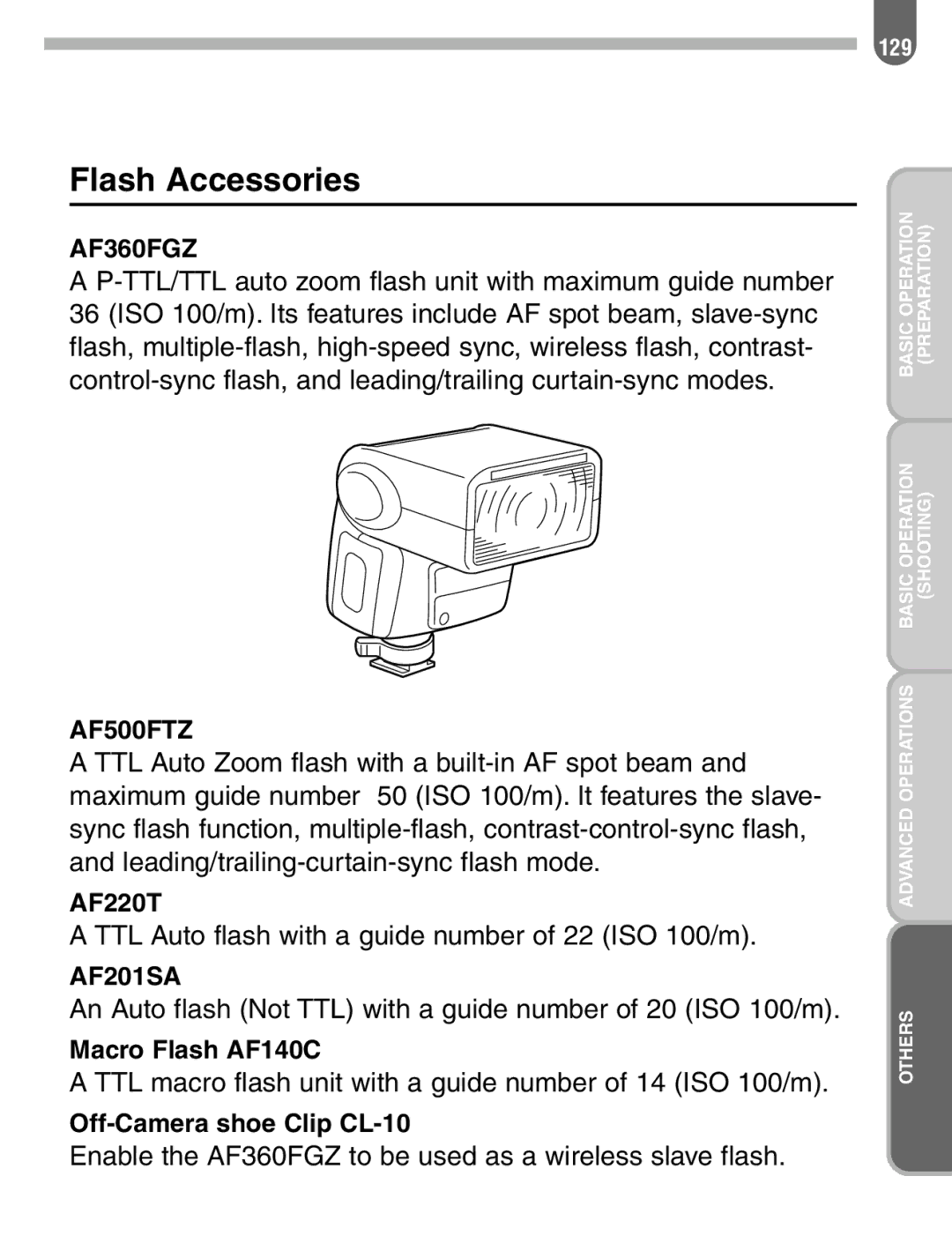 Pentax ist manual Flash Accessories, AF360FGZ 